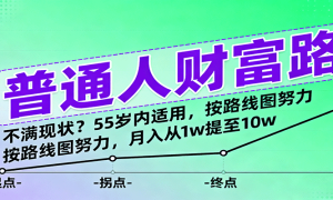 ͨ˲Ƹ·״·ͼŬ1w10w55