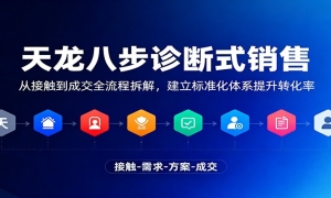 ˲ʽۣӽӴɽȫ̲⣬׼ϵת