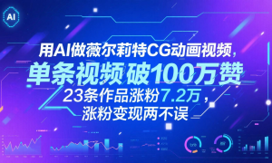 AIޱCGƵƵ100ޣ23ƷǷ7.2Ƿ۱