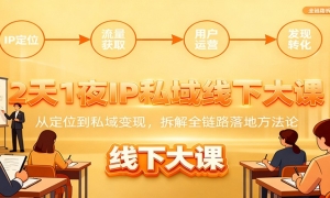 21ҹIP˽´ΣӶλ˽֣ȫ·ط