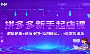 ƴΣײ߼+ܿӼ+ӯģʽС׸Ч