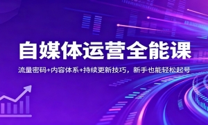 ýӪȫܿΣ+ϵ+¼ɣҲ