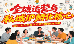 ȫӪ˽IPģAIGCʱĸЧӪSOP