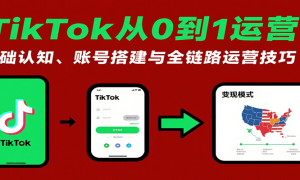 TikTok01ӪΣ֪˺Ŵȫ·Ӫ
