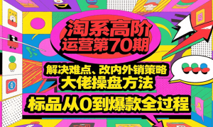 ϵ߽Ӫ70ڣѵ㡢ԣв̷Ʒ0