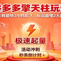 ƴ淨1.0+1.5ˮ2СʱɣƷ2