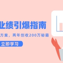 ʵҵָϣƵ괴200ؼ