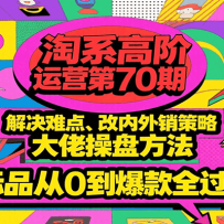 ϵ߽Ӫ70ڣѵ㡢ԣв̷Ʒ0