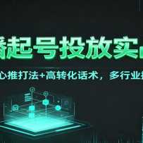 ֱͶʵսΣǧ+ƴ+תҵGMV