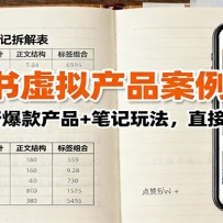 СƷ⣺100+ͬбƷ+ʼ淨ֱӳҵ