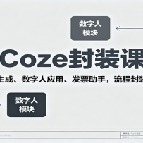 CozeװΣͼɡӦáƱ̷֣װ
