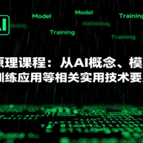 AIԭγ̣AIģԭѵӦõʵüҪ