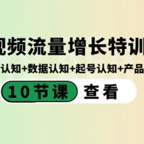 ƵѵӪ֪+֪+֪+Ʒ֪10ڿΣ