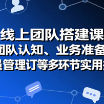 ŶӴΣŶ֪ҵ׼ԱЭǩȶ໷ʵü