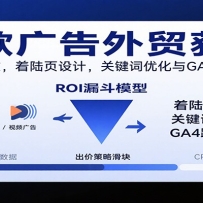 ȸóͣͶͶţ½ҳƣؼŻGA4ٷ