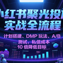 С۹Ͷʵսọ̈̄ƻDMP淨A/Bԣ˽ųɱ10