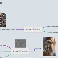 Stable Diffusion 101 AI ĳѧָϽ̳-16ڿ-ӢĻ